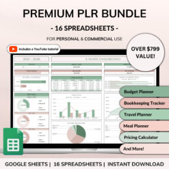 PLR Spreadsheets Bundle Commercial Use PLR Google Sheets Bundle Resell Rights PLR Template Budget Spreadsheet Debt Tracker Bill Calendar